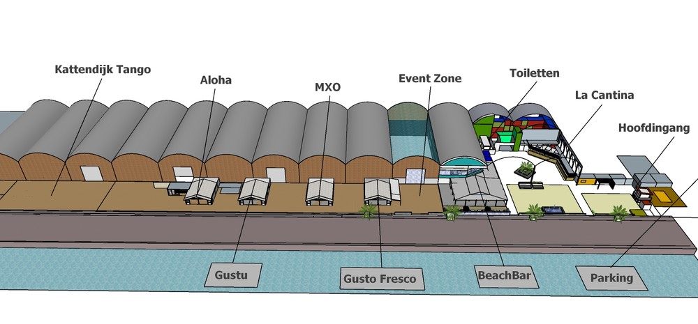 Plan Bocadero 2020